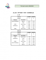 Horaire transport scolaire Ligne 20051